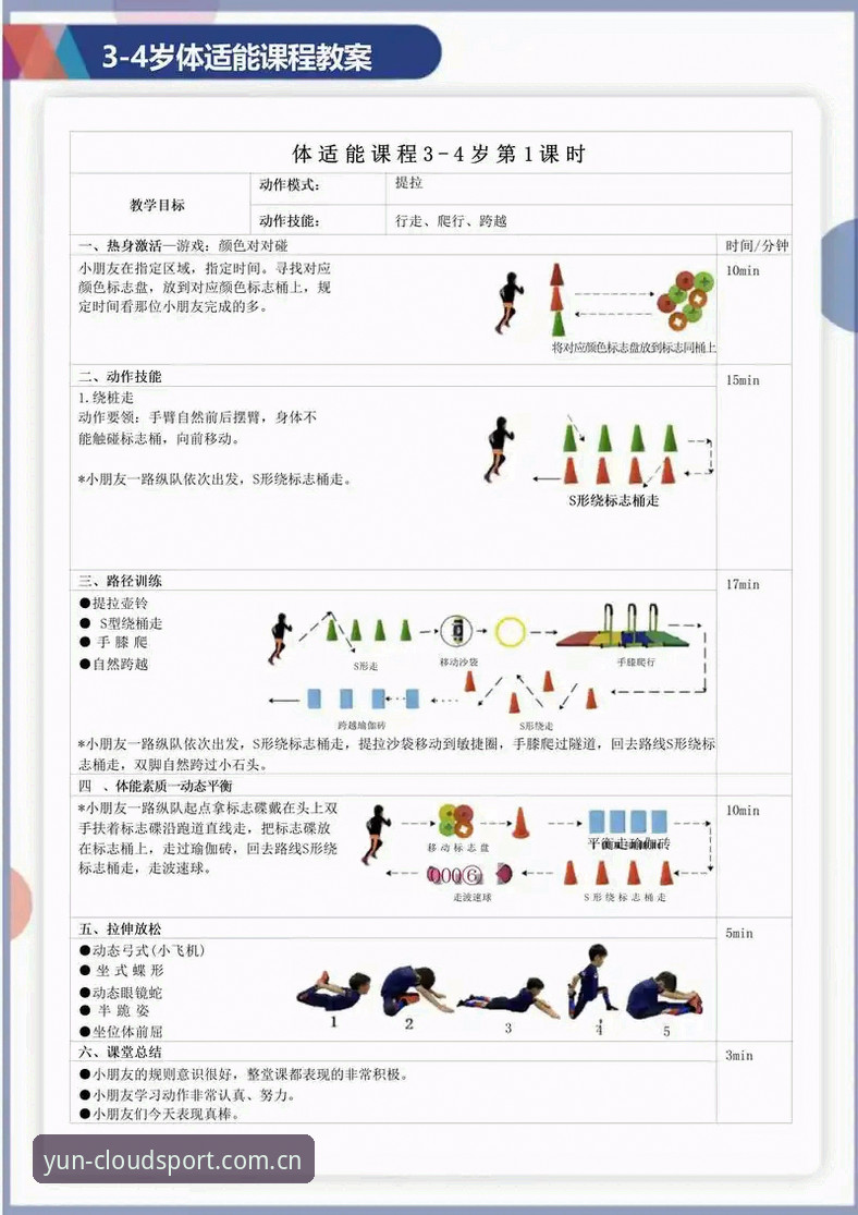 2026云体育CLOUDSPORT体验 资深用户亲述:2026云体育CLOUDSPORT体验的深度使用心得与实战技巧