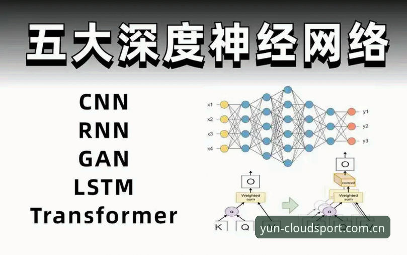 云体育CLOUDSPORT体验 云体育CLOUDSPORT体验完整入门教程:从下载安装到深度使用全指南