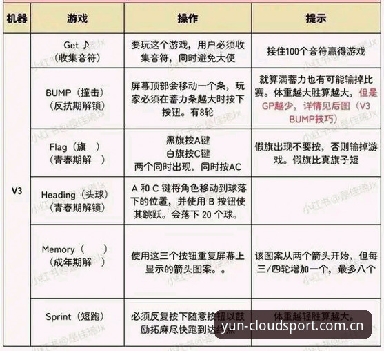 云体育APP解决问题 云体育平台深度解析:如何用K7M9安卓版解决体育迷三大核心痛点