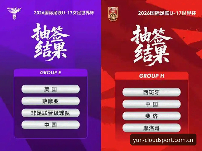 2026云体育APP官网 U17世界杯抽签结果解读操作教程:云体育平台带你深度剖析中国男女足分组形势